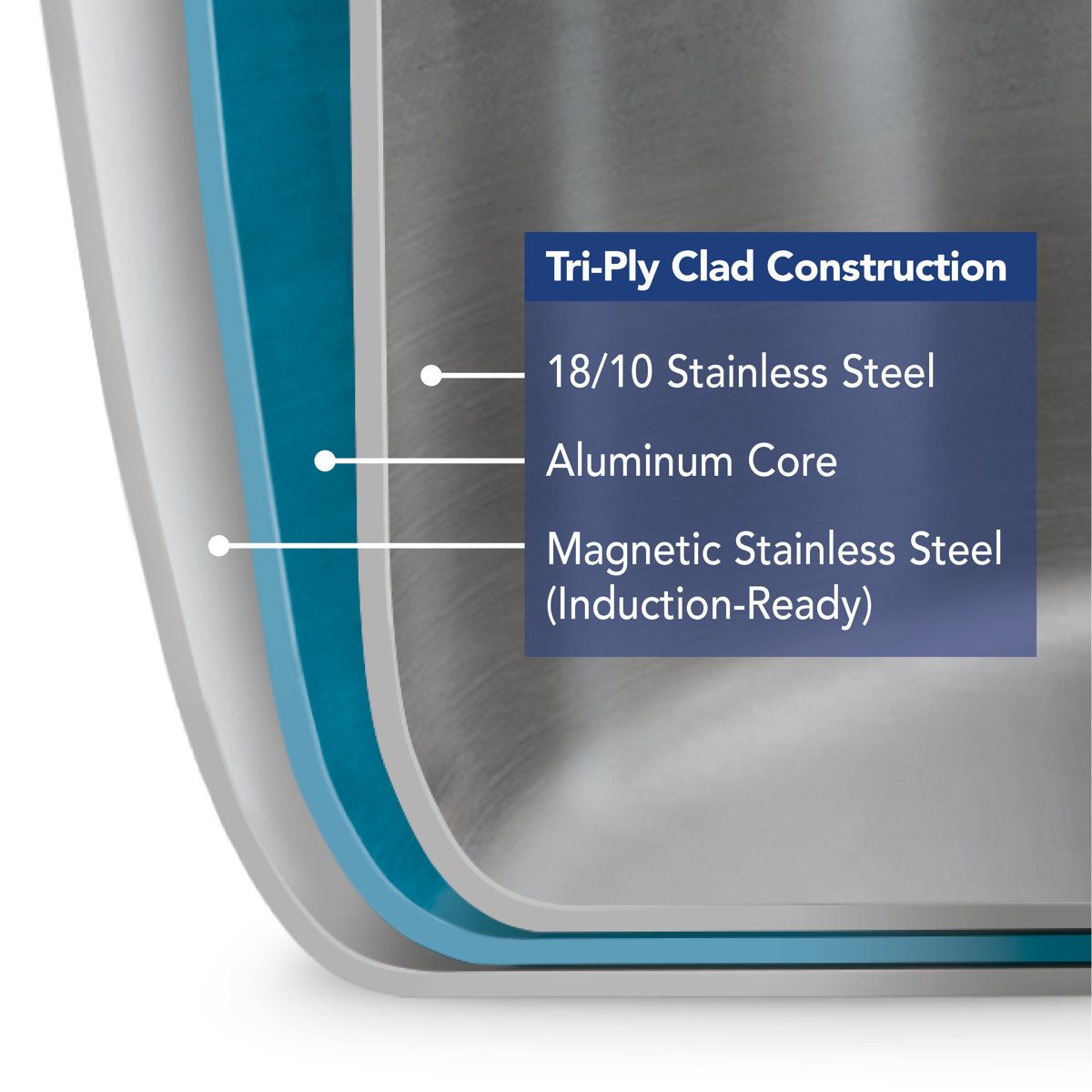 Tramontina Signature Tri-Ply Clad Stainless Steel 8-Piece Cookware Set with Lids, Pots and Pans Kitchen Set, Induction-Ready, Dishwasher-Safe, NSF-Certified, Made in Brazil